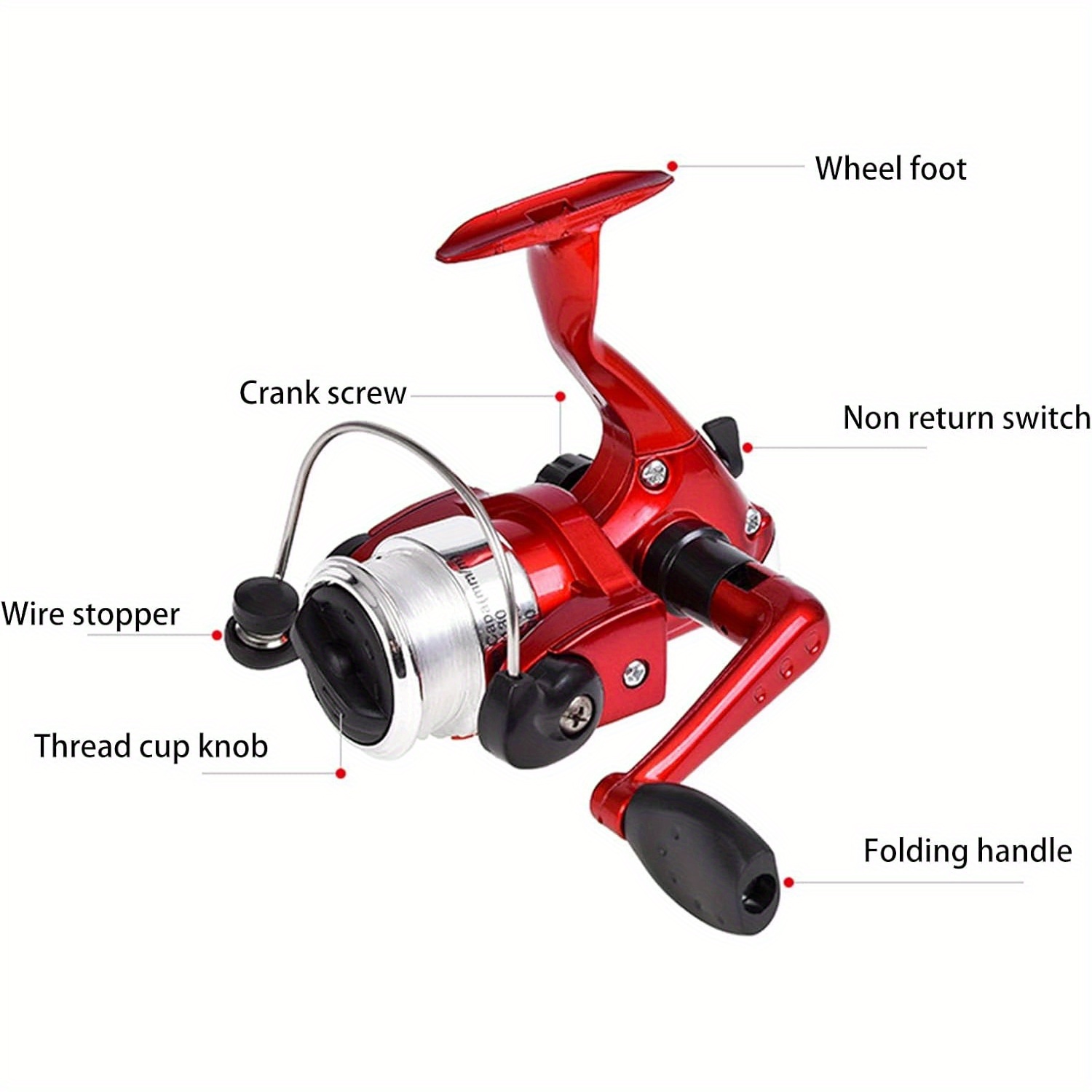 Set Pancing Mini Portabel deng - Penn Reel Fierce ulasan dan harga